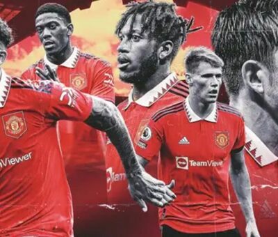 cầu thủ đắt giá nhất Manchester United